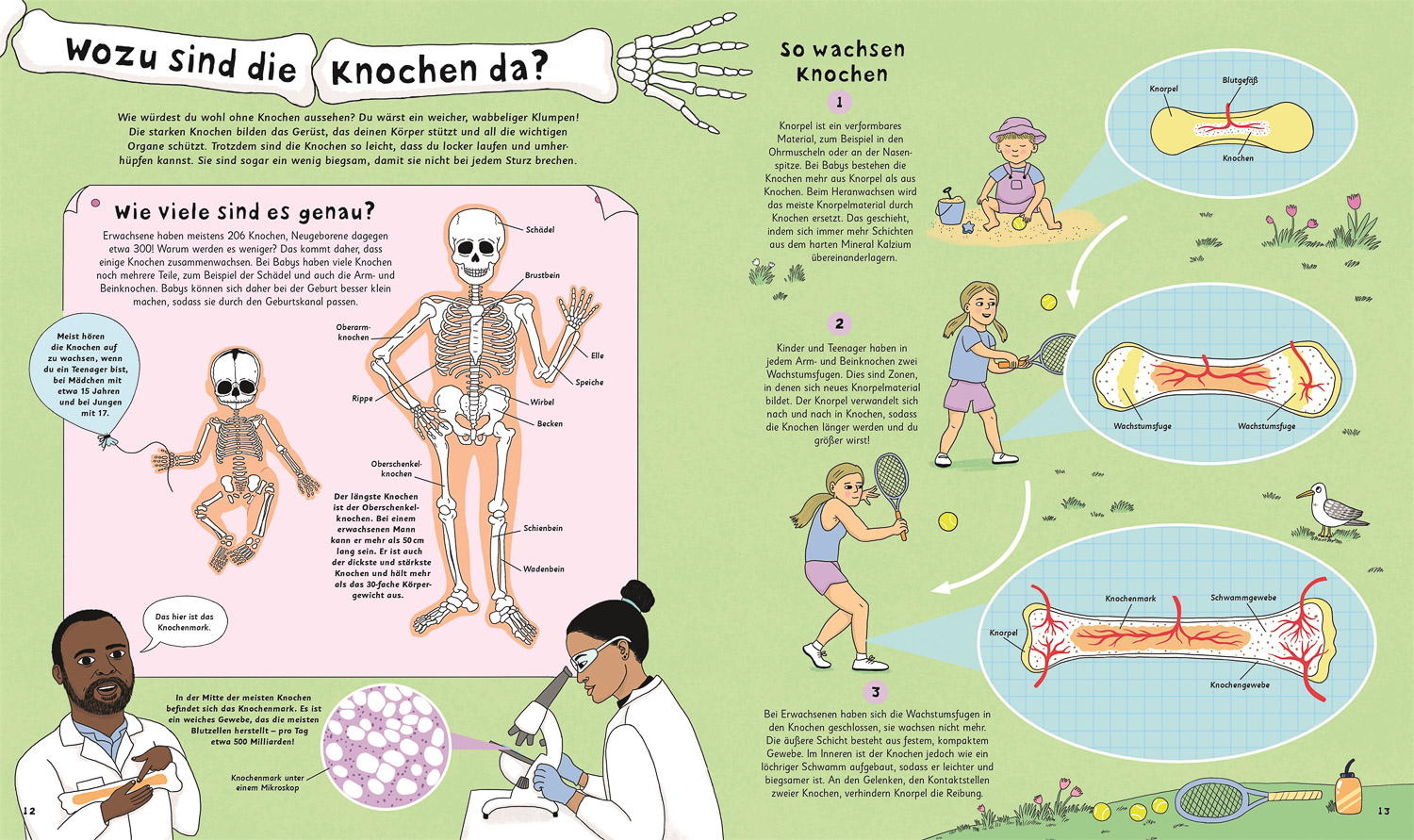 Wie kommt der Popel in die Nase?