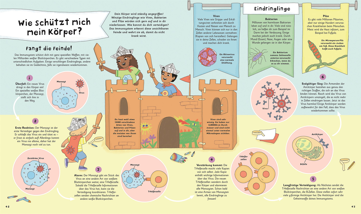 Wie kommt der Popel in die Nase?