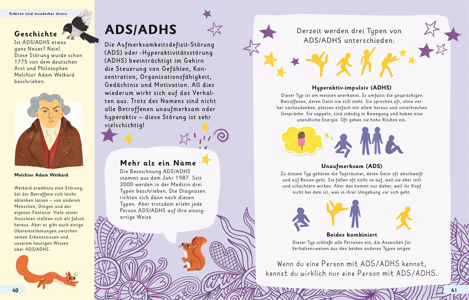 Wundervoll anders - Louise Gooding, Ruth Burrows